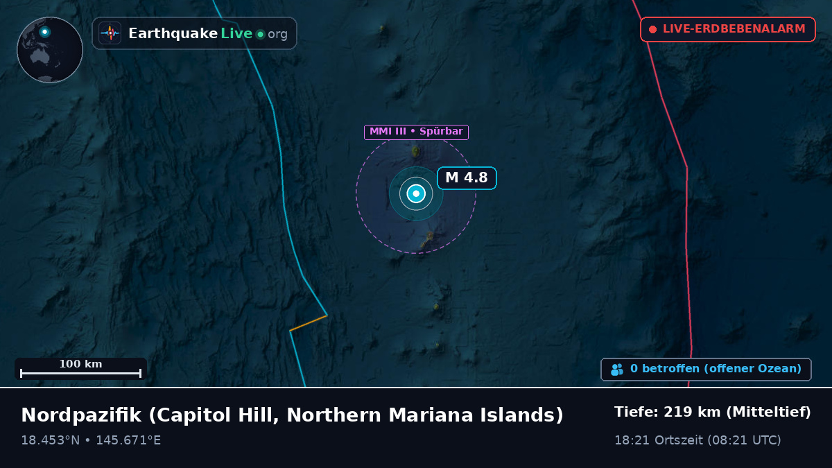 Nordpazifik (Northern Mariana Islands)