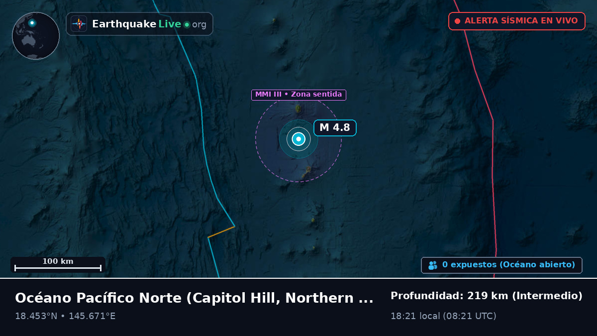Océano Pacífico Norte (Northern Mariana Islands)