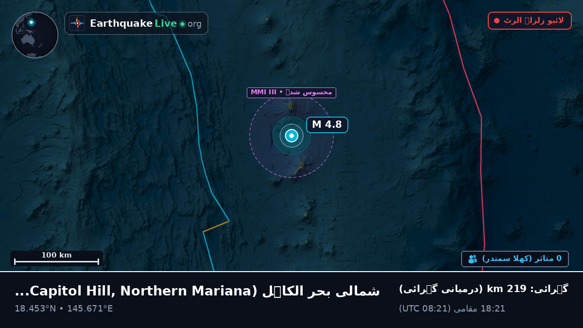 شمالی بحر الکاہل (Northern Mariana Islands)