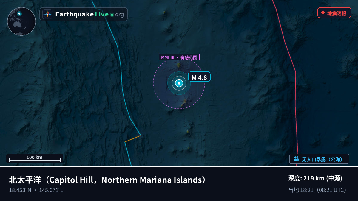 北太平洋 (Northern Mariana Islands)