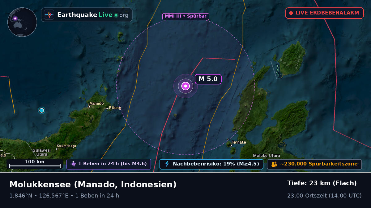 Molukkensee (Indonesien)