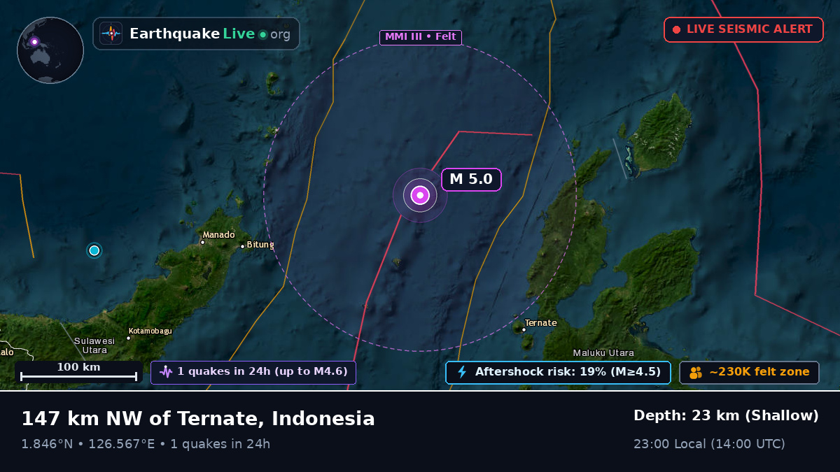 Molucca Sea (Indonesia)