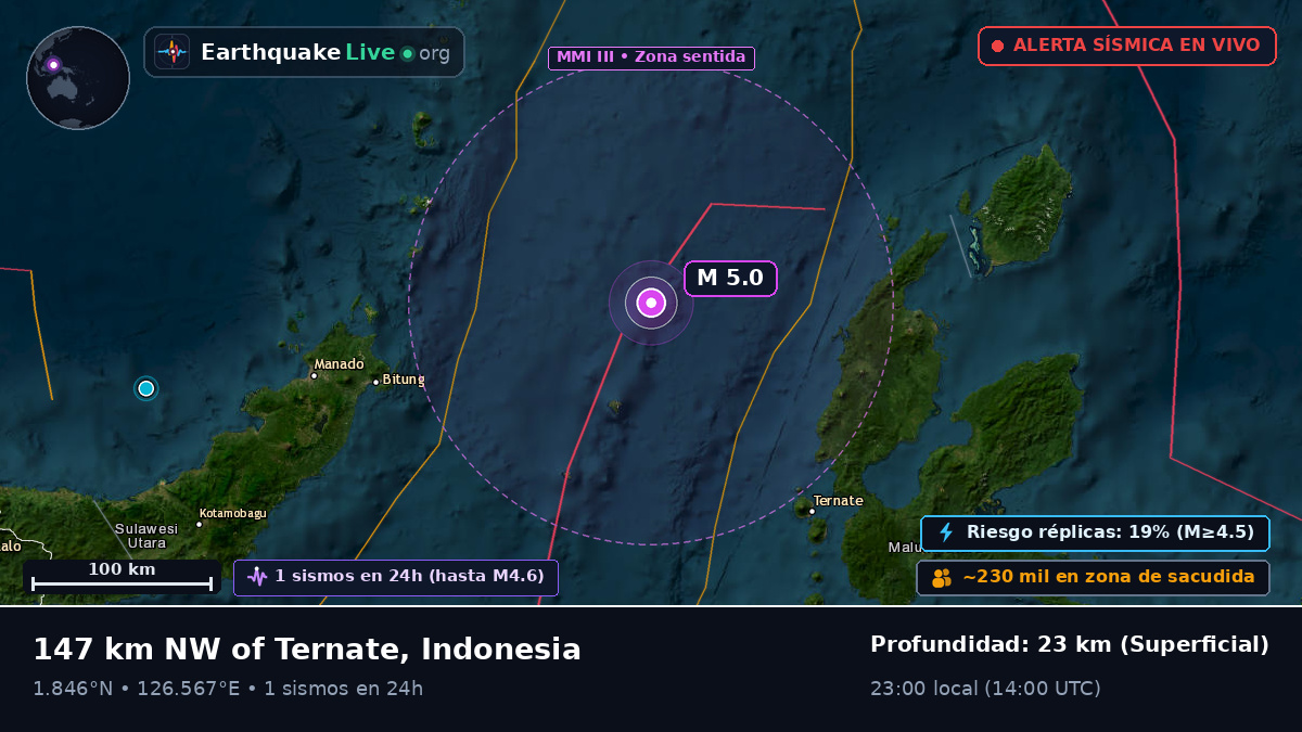 Mar de Molucas (Indonesia)
