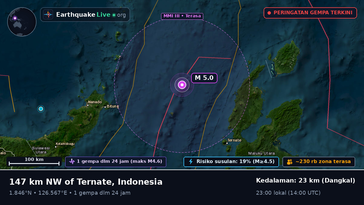 Laut Maluku (Indonesia)