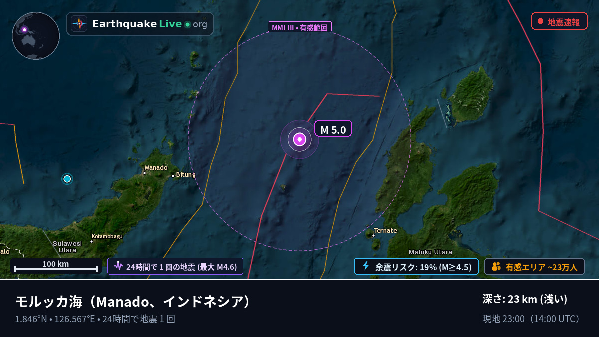 モルッカ海 (インドネシア)