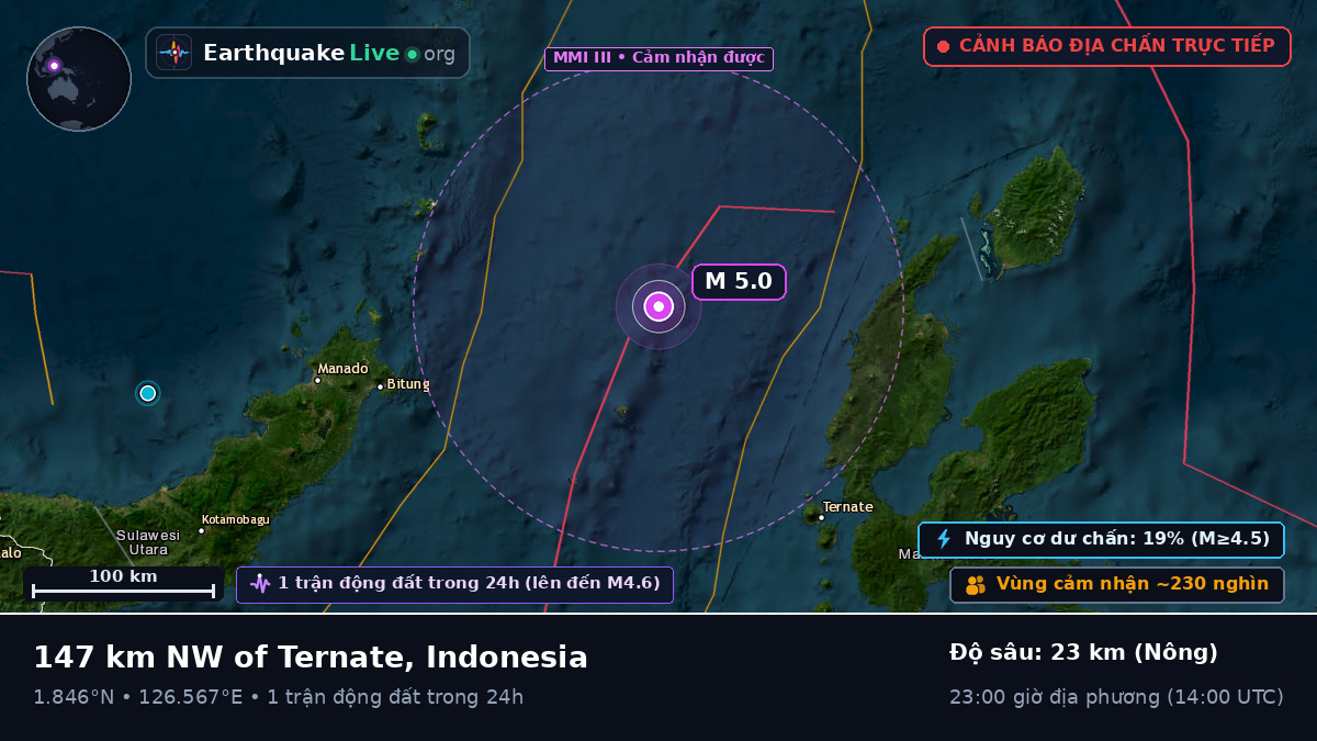 Biển Molucca (Indonesia)