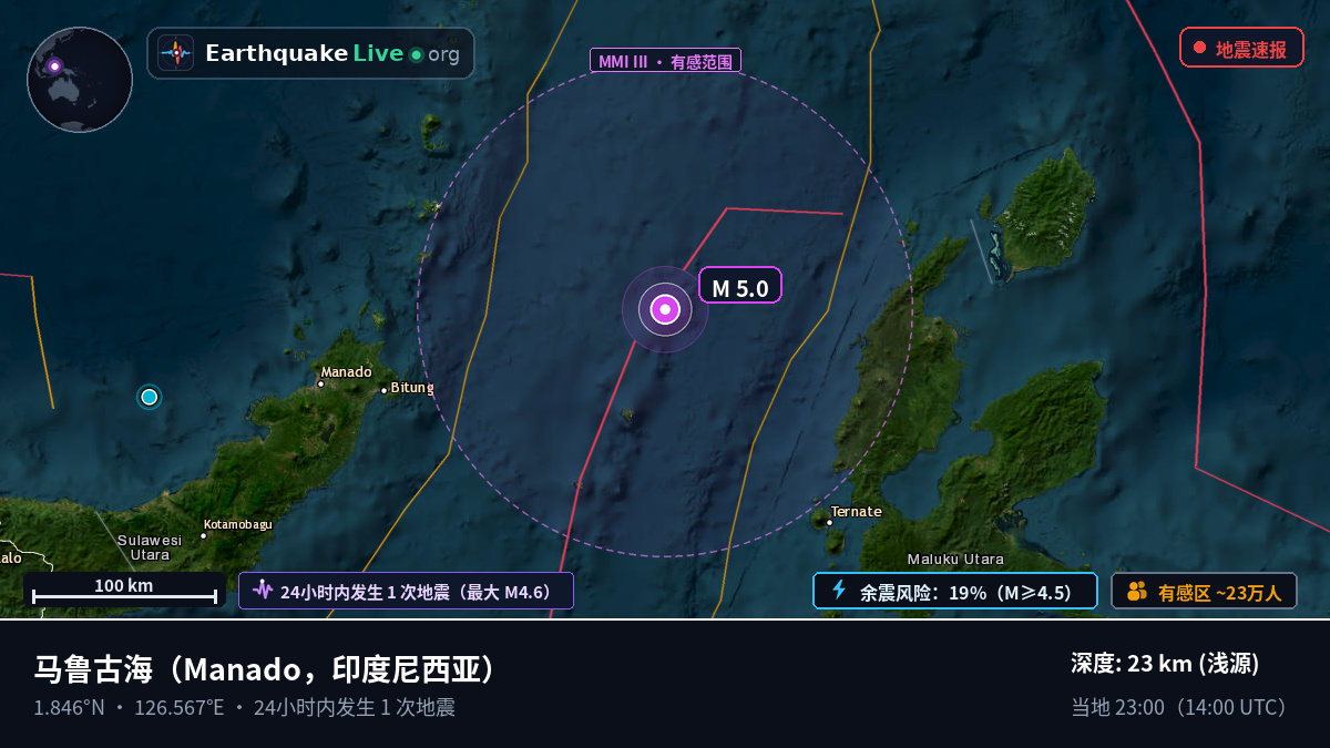 马鲁古海 (印度尼西亚)