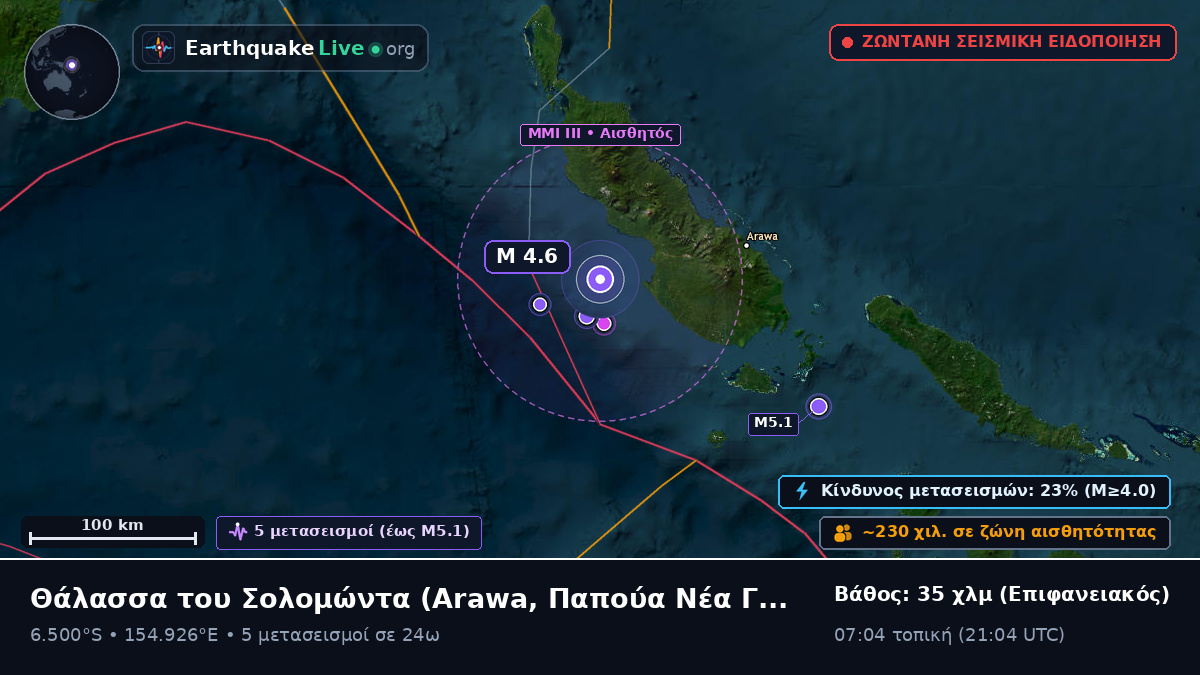 Θάλασσα του Σολομώντα (Παπούα Νέα Γουινέα)