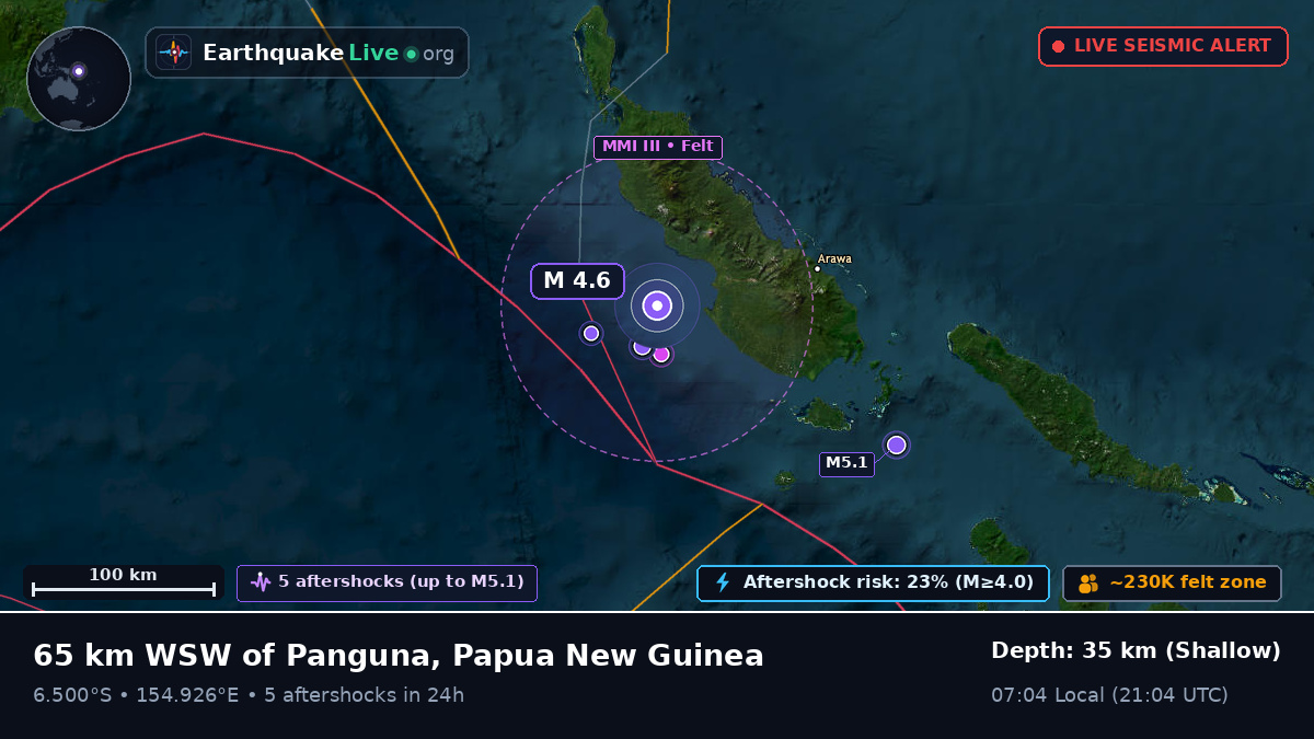 Solomon Sea (Papua New Guinea)