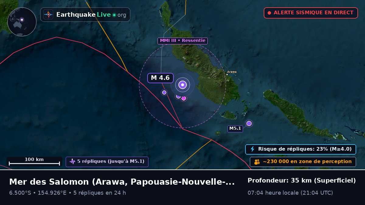 Mer des Salomon (Papouasie-Nouvelle-Guinée)