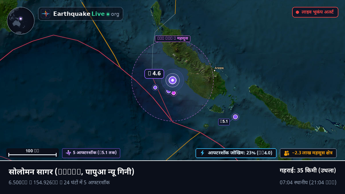 सोलोमन सागर (पापुआ न्यू गिनी)