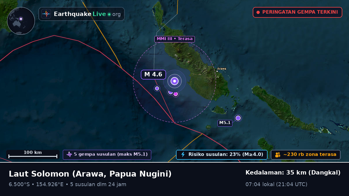Laut Solomon (Papua Nugini)