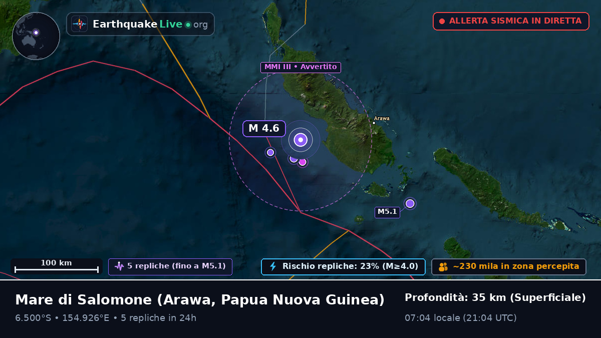 Mare di Salomone (Papua Nuova Guinea)