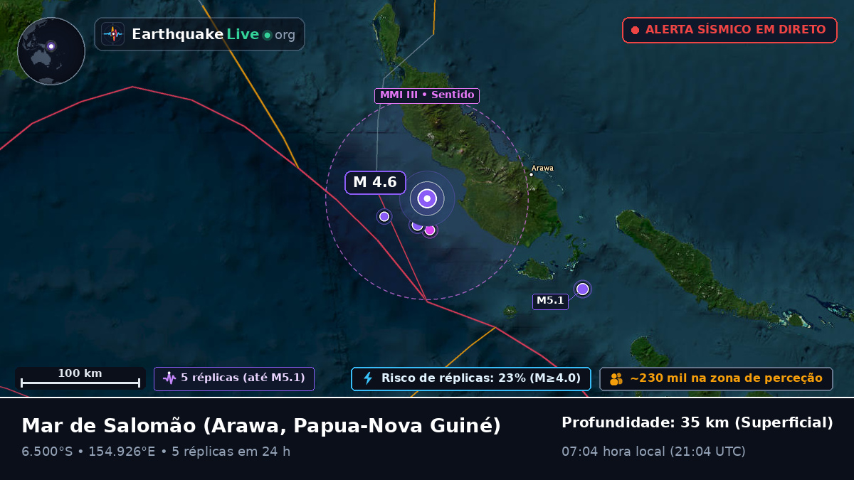 Mar de Salomão (Papua-Nova Guiné)