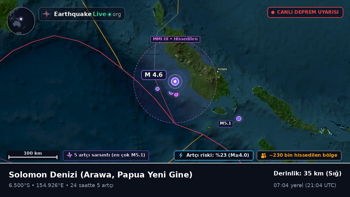 Solomon Denizi (Papua Yeni Gine)