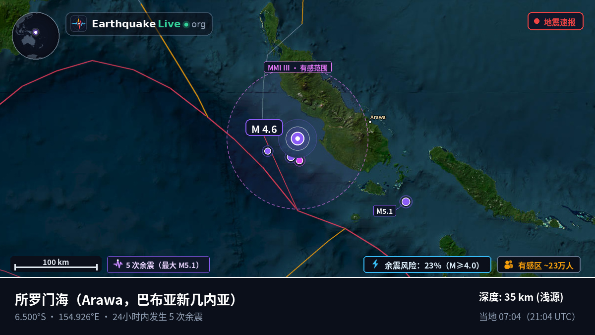 所罗门海 (巴布亚新几内亚)