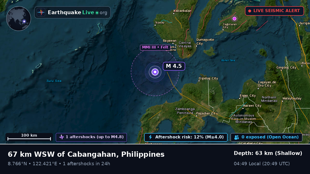 Philippine Sea (Philippines)