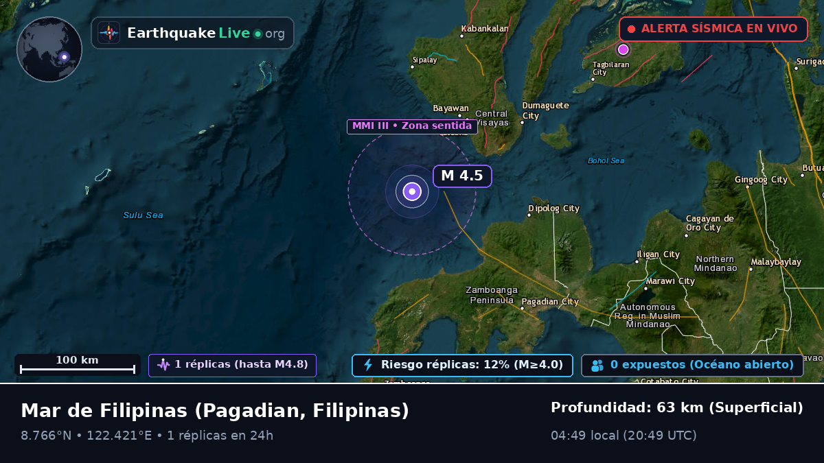 Mar de Filipinas (Filipinas)