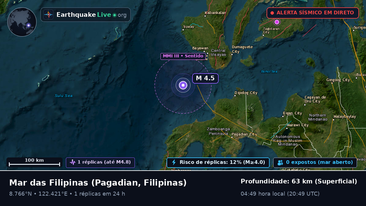 Mar das Filipinas (Filipinas)