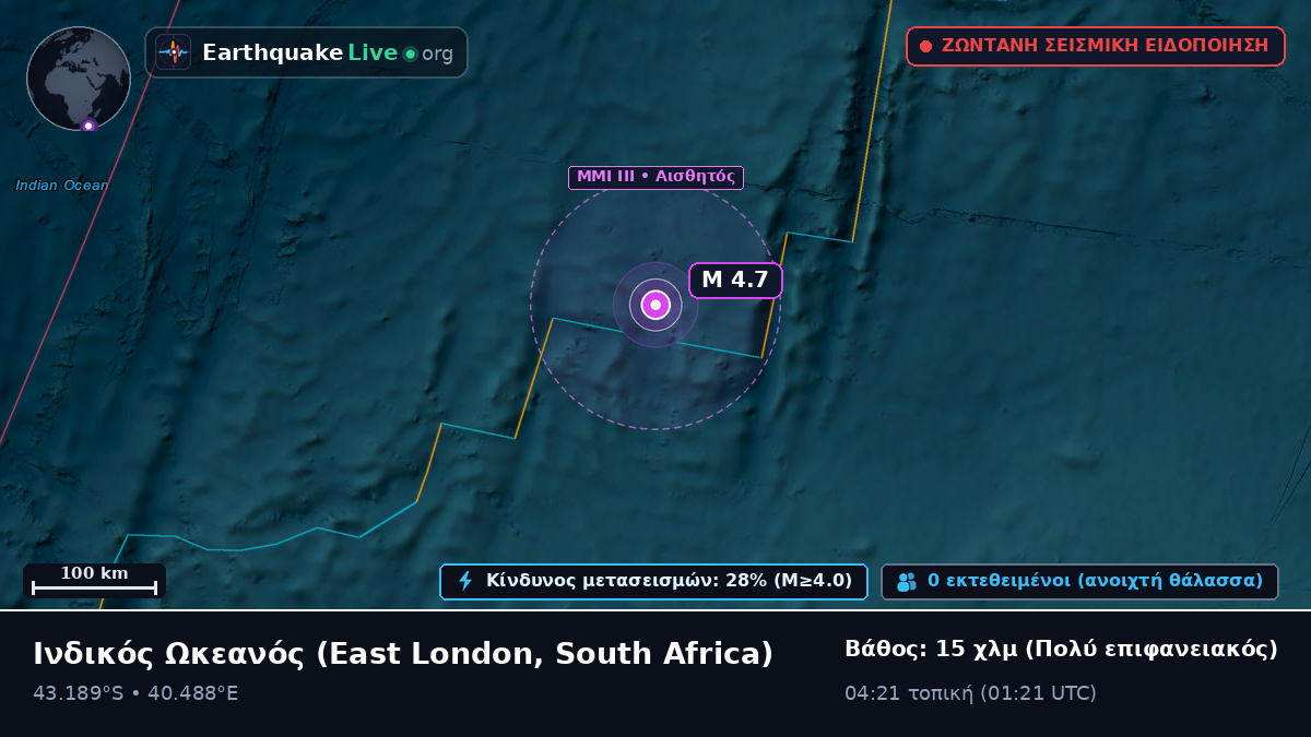 Ινδικός Ωκεανός (South Africa)