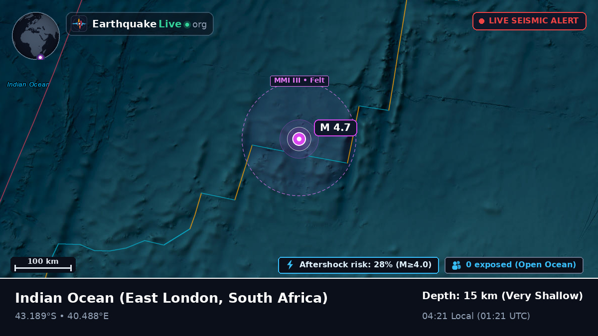 Indian Ocean (South Africa)