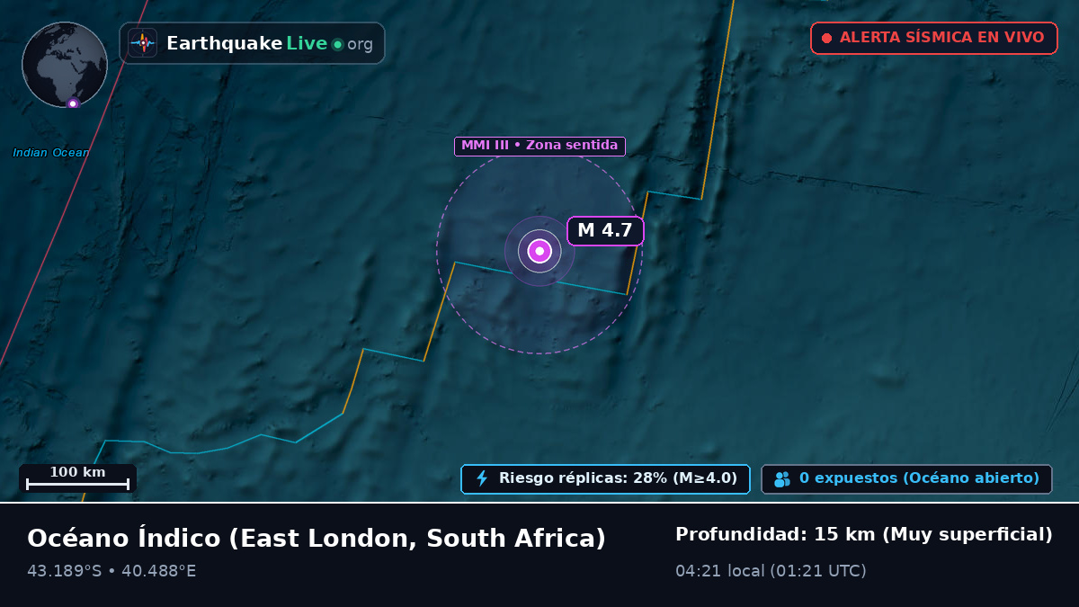 Océano Índico (South Africa)