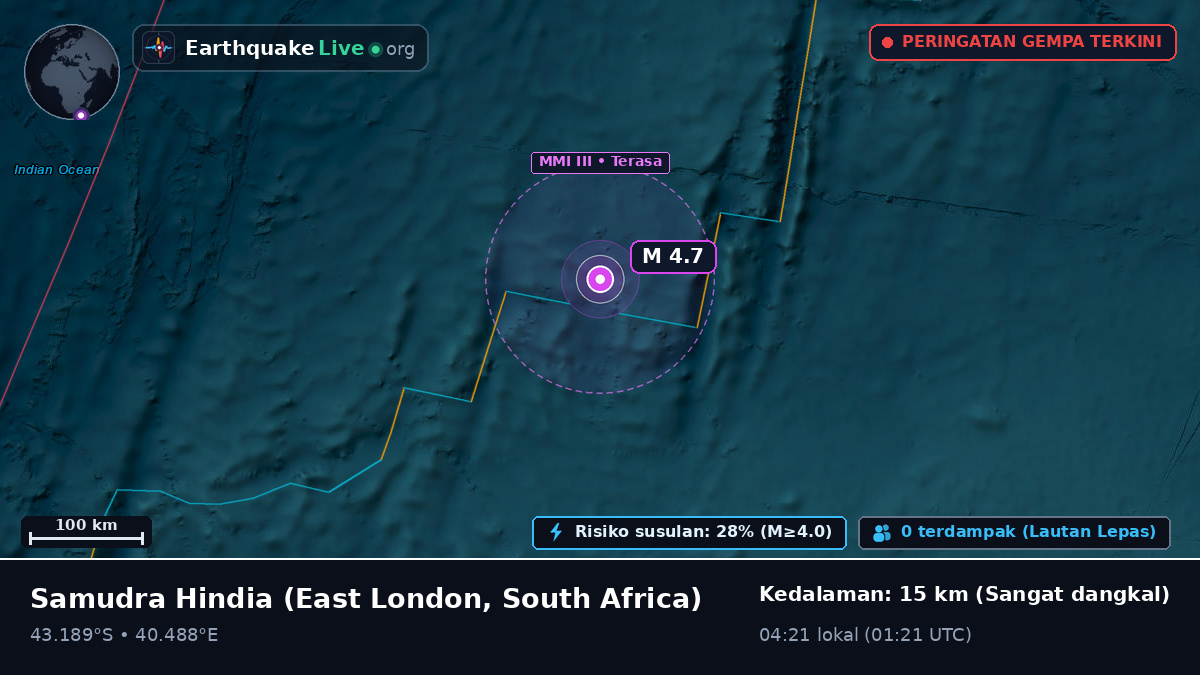 Samudra Hindia (South Africa)