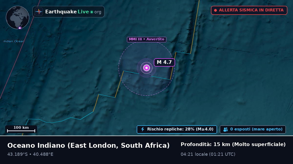Oceano Indiano (South Africa)