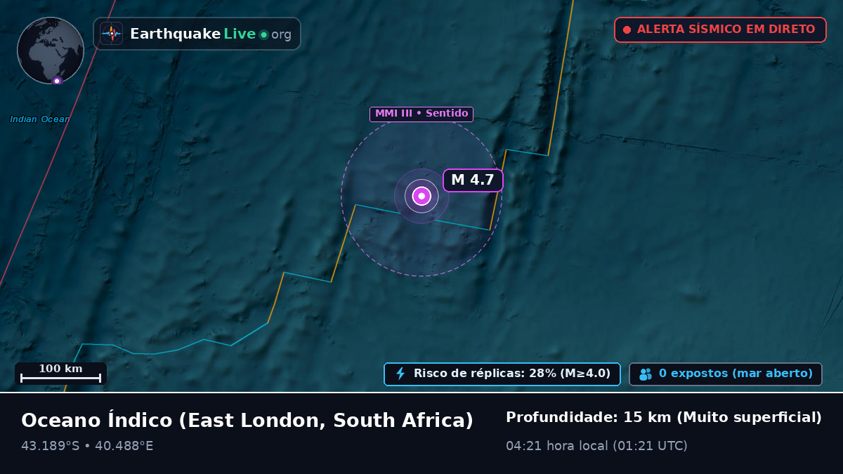 Oceano Índico (South Africa)