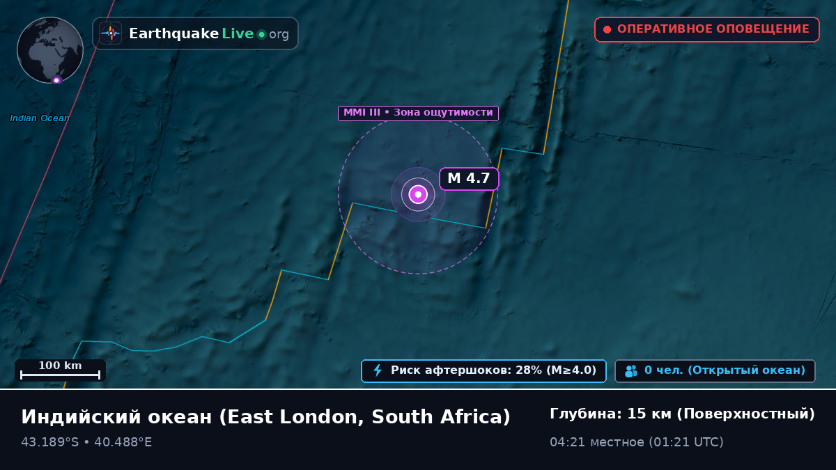 Индийский океан (South Africa)