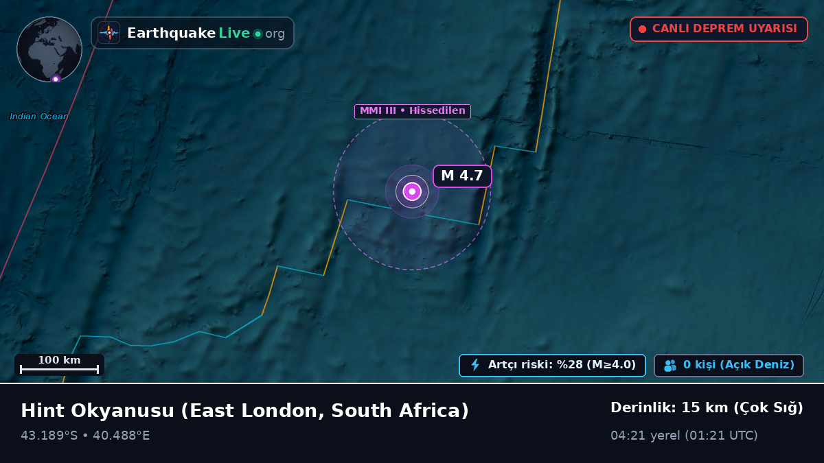 Hint Okyanusu (South Africa)