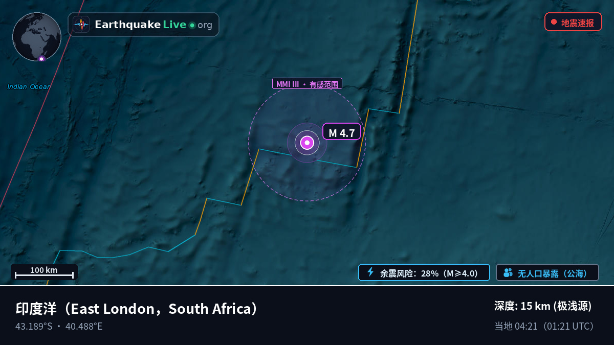 印度洋 (South Africa)