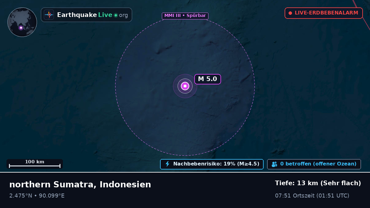 Indischer Ozean (Indonesien)
