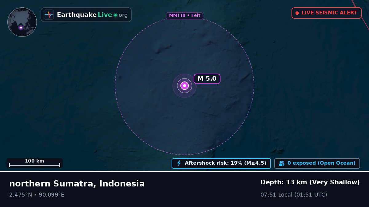Indian Ocean (Indonesia)