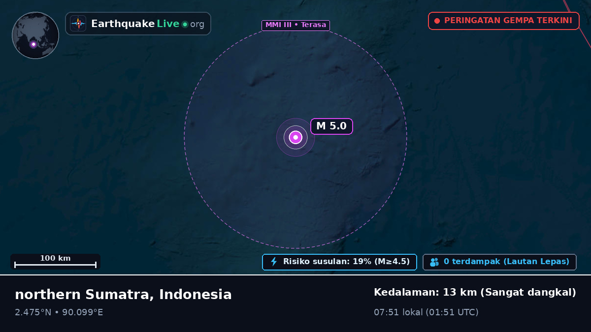 Samudra Hindia (Indonesia)