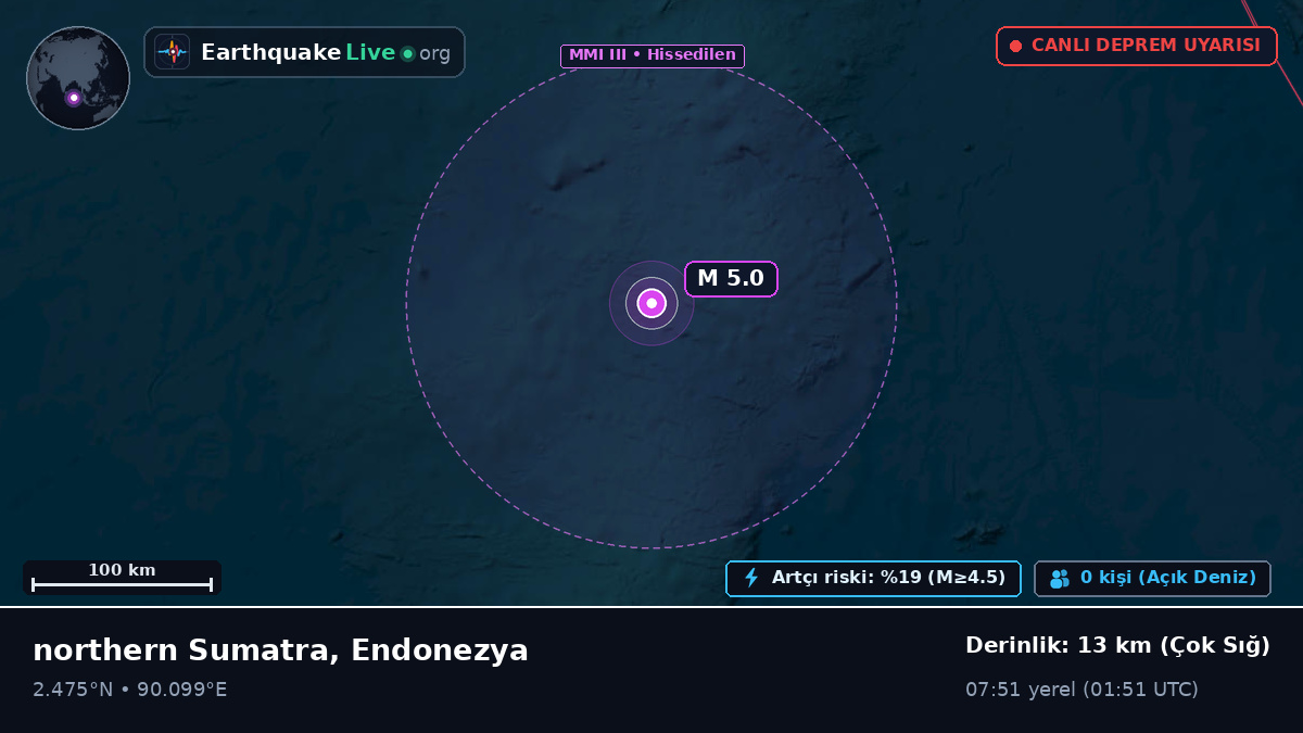 Hint Okyanusu (Endonezya)