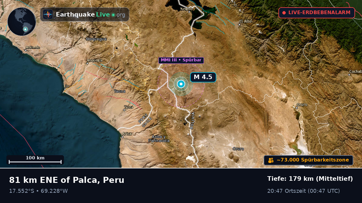 Tacna, Peru