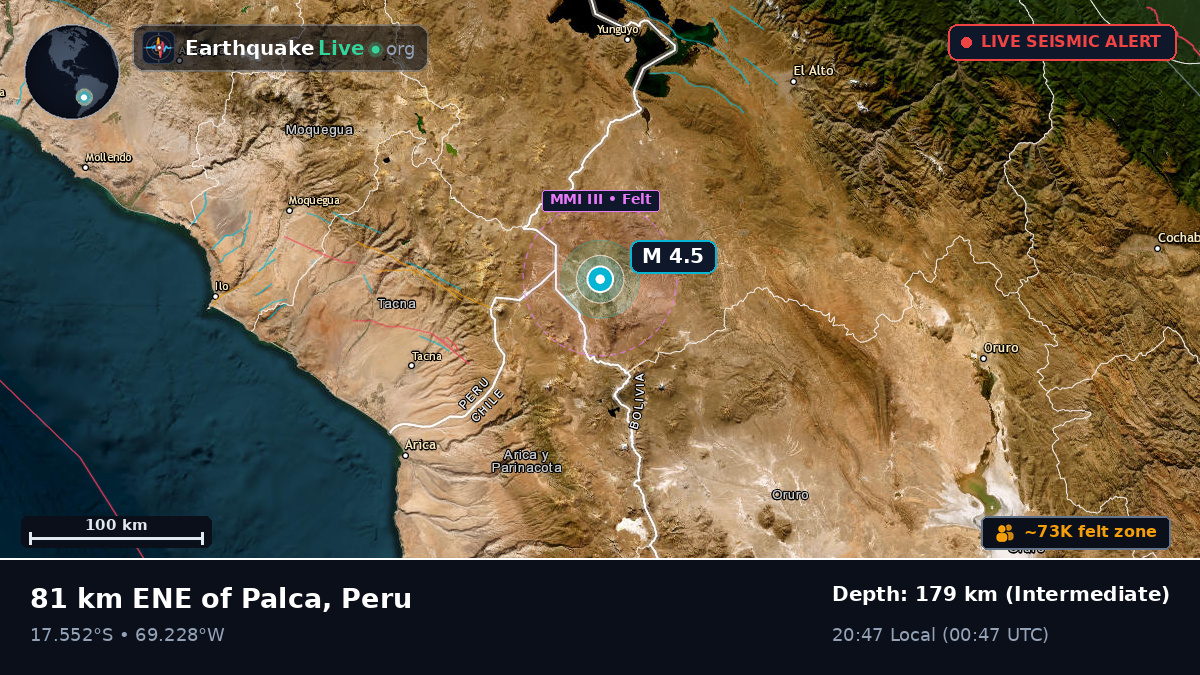 Tacna, Peru