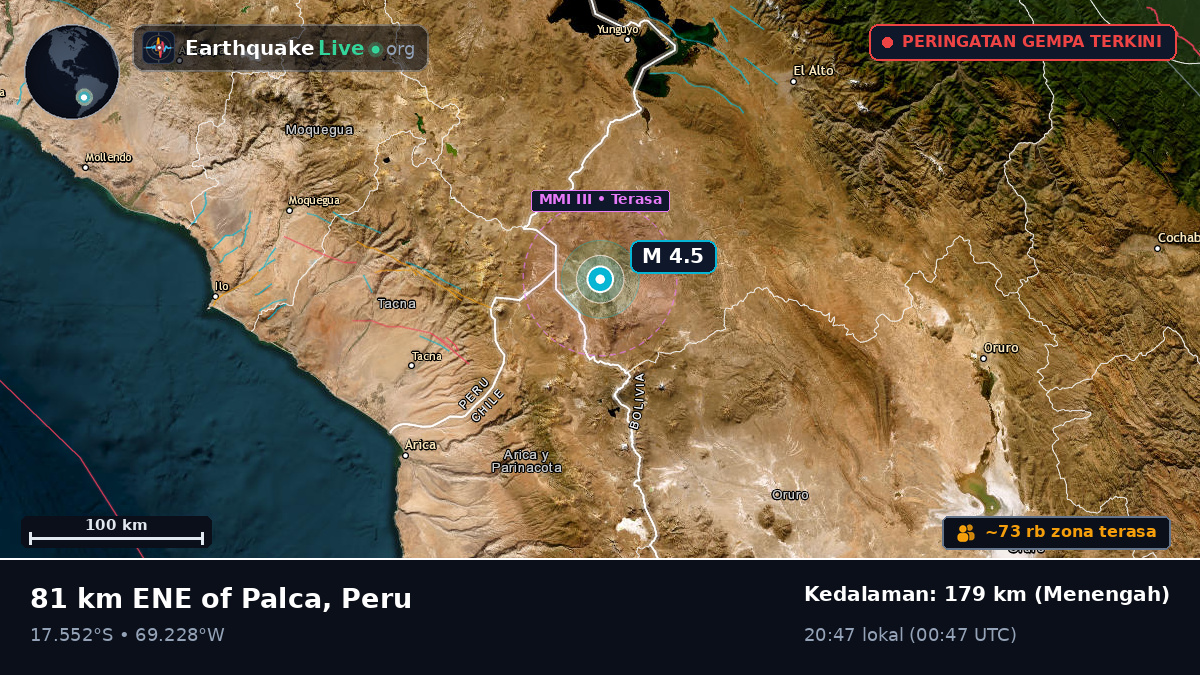 Tacna, Peru