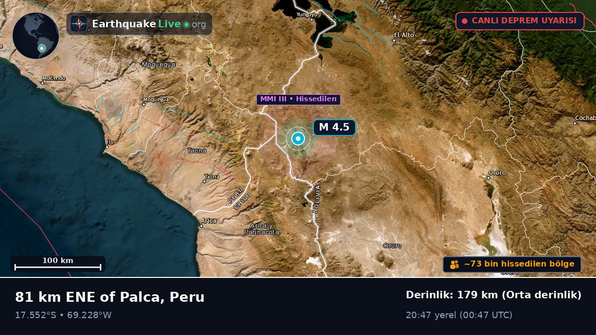 Tacna, Peru
