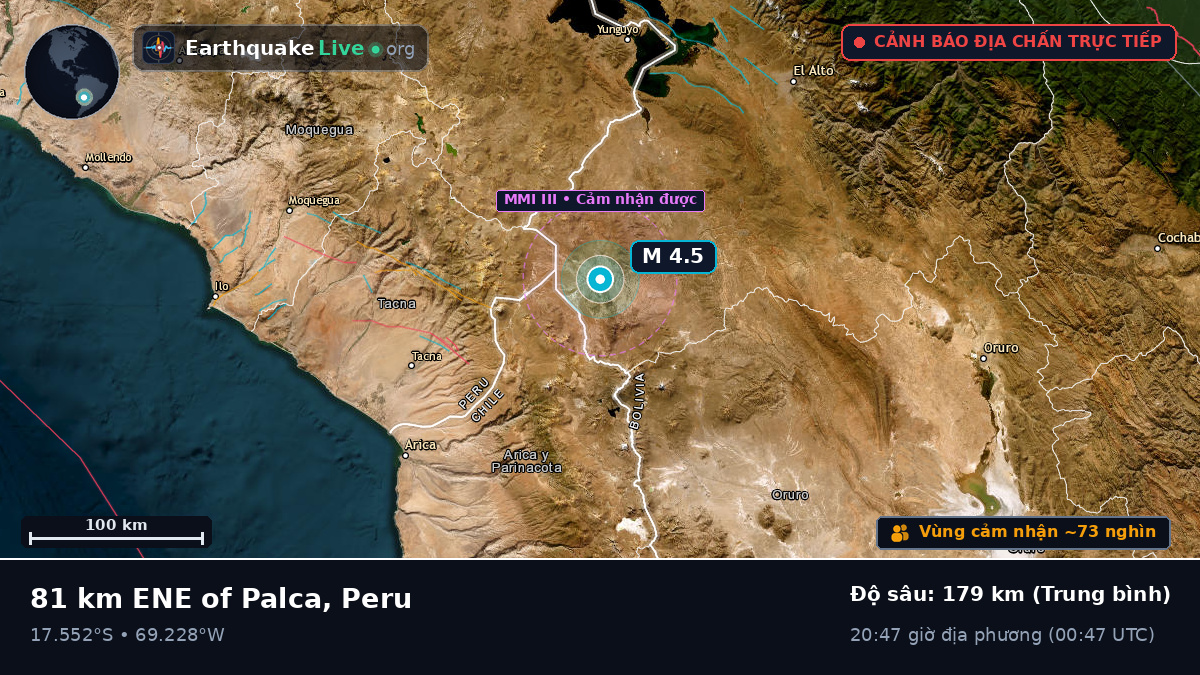 Tacna, Peru