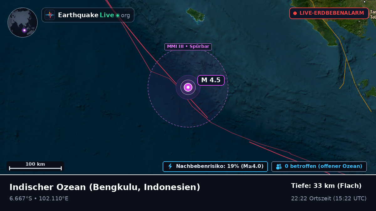 Indischer Ozean (Indonesien)