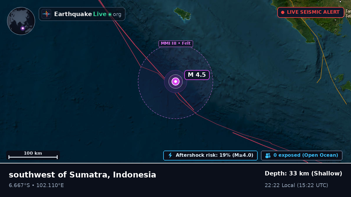 Indian Ocean (Indonesia)