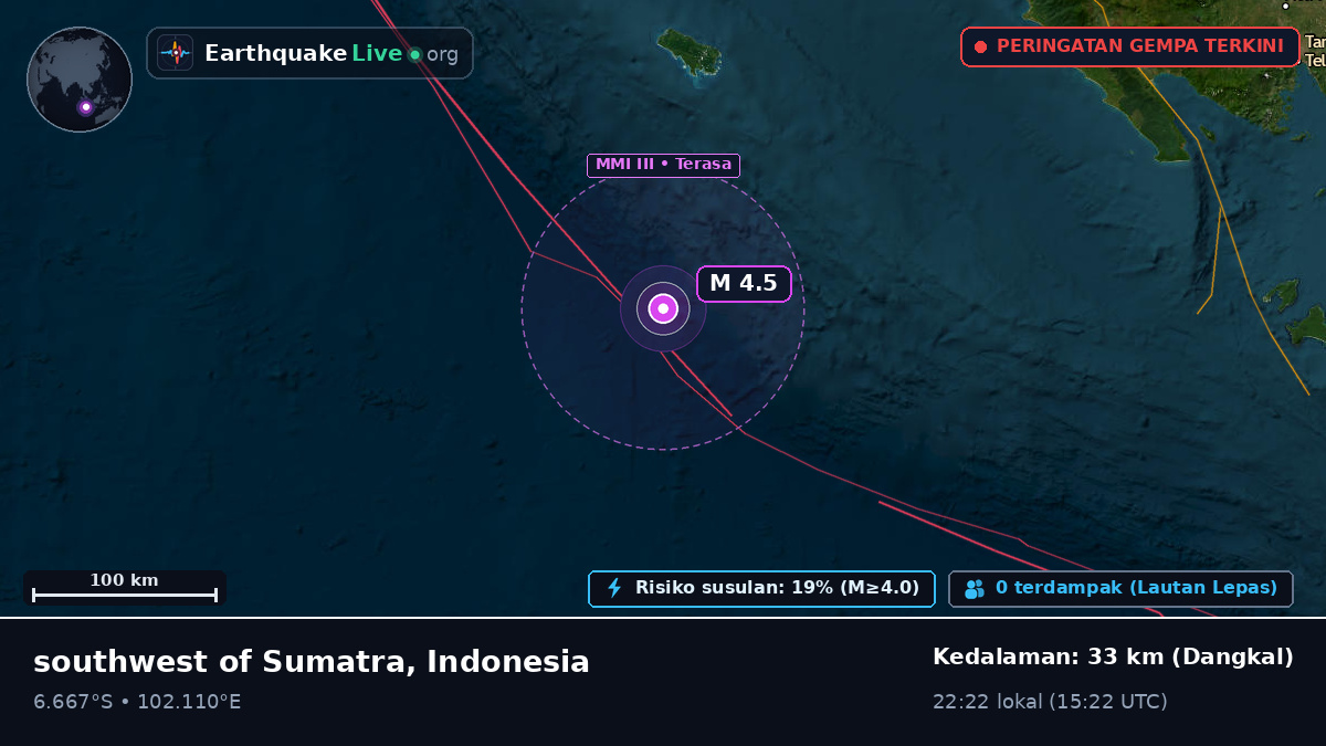 Samudra Hindia (Indonesia)