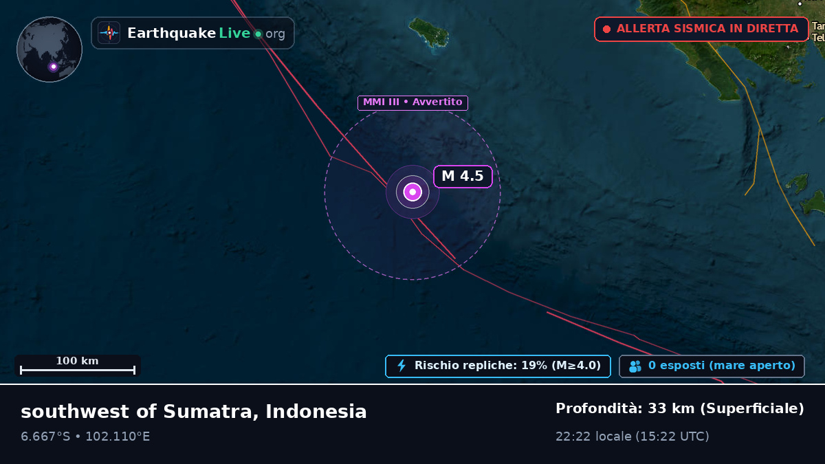 Oceano Indiano (Indonesia)