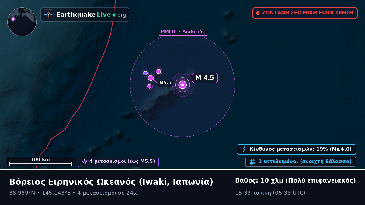 Βόρειος Ειρηνικός Ωκεανός (Ιαπωνία)
