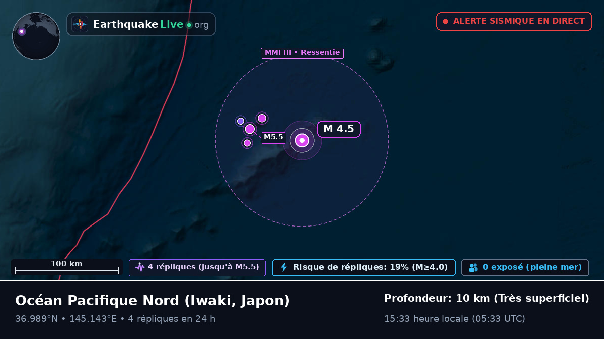 Océan Pacifique Nord (Japon)