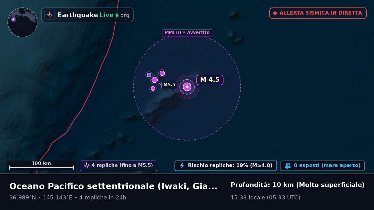 Oceano Pacifico settentrionale (Giappone)