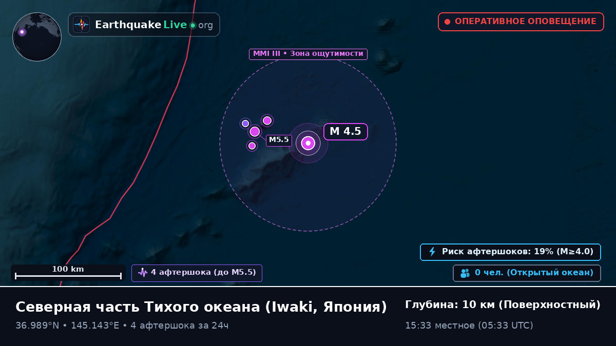 Северная часть Тихого океана (Япония)