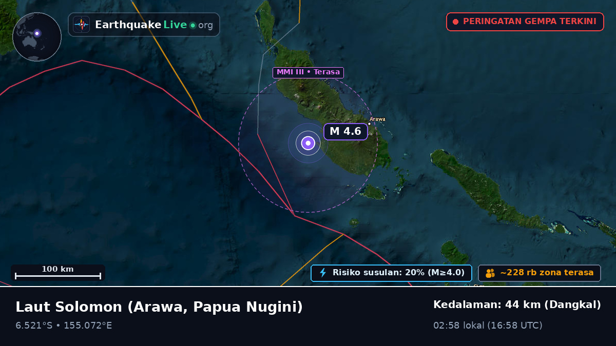 Laut Solomon (Papua Nugini)